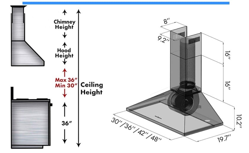 best Wall Mount Range Hood