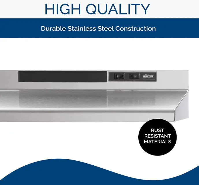 Best Recirculating Range Hoods ReviewThe Complete Guide