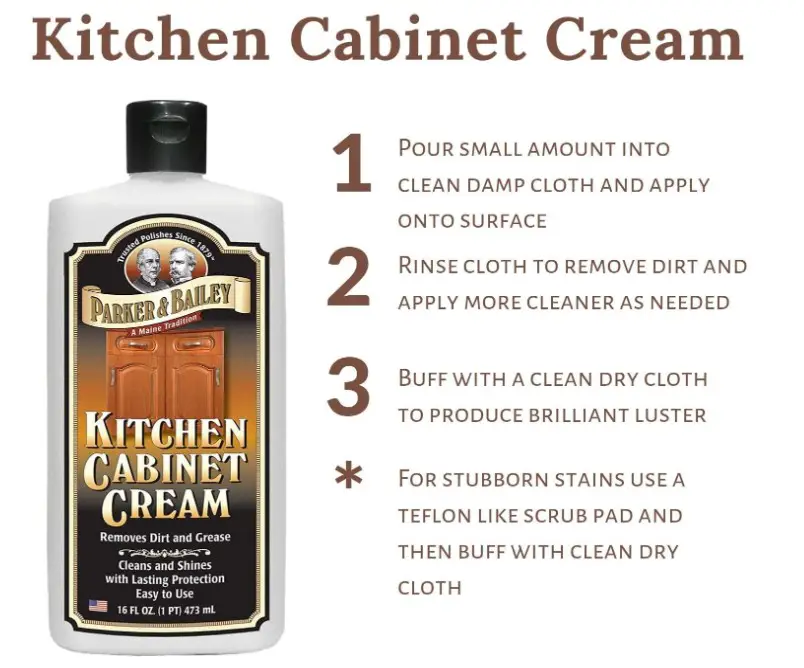 Best Kitchen Cleaner and Polish in 2021Top picks