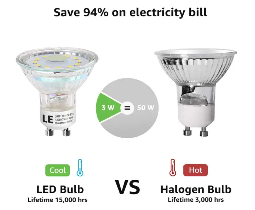 Best Light Bulbs for KitchenTop 7 Picks of 2022